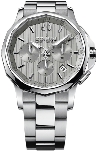 Corum Admirals Cup 984.101.20/V705 FH10 Replica watch